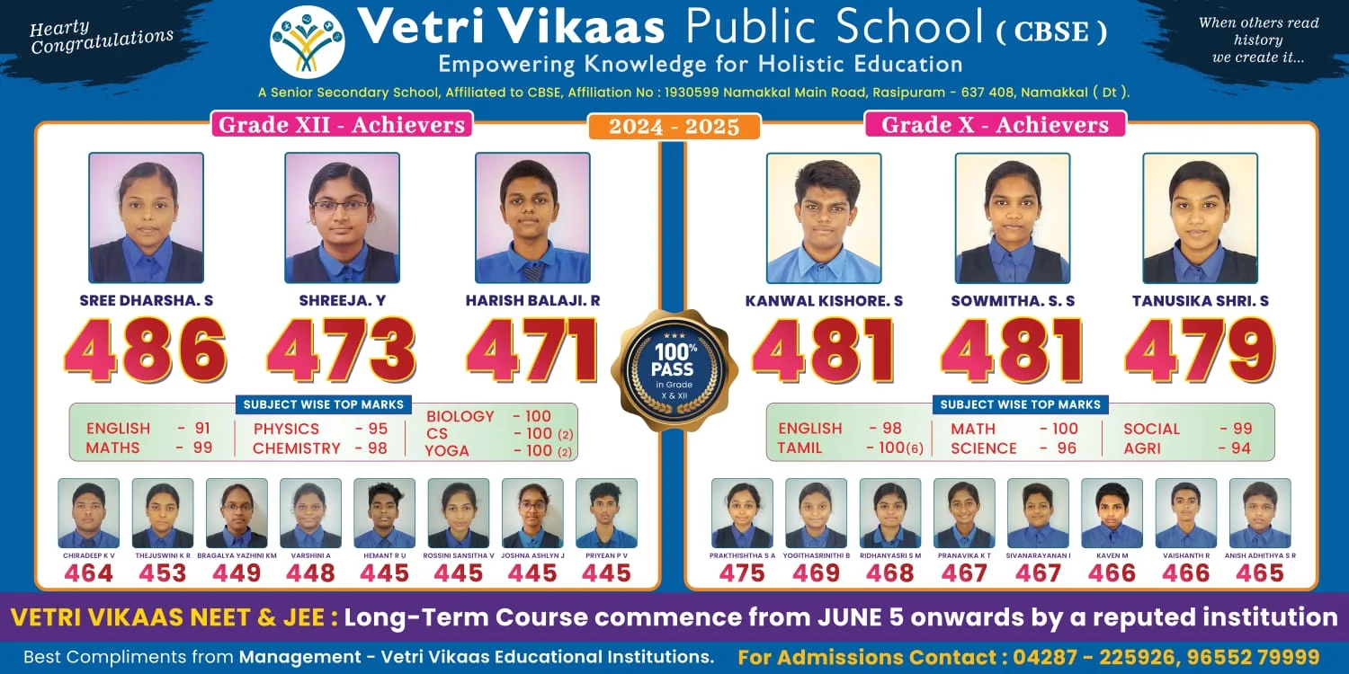 VVPS Achievers - 2024-2025